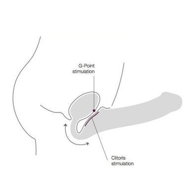 Женский страпон Strap-On-Me Silicone Bendable Strap-On М телесный 15,6 см - основное фото