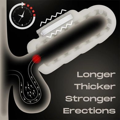 Мастурбатор-насадка з вібрацією Lovetoy Knights Ring Vibrating Dual Purpose Sleeve-Spiral білий - основне фото