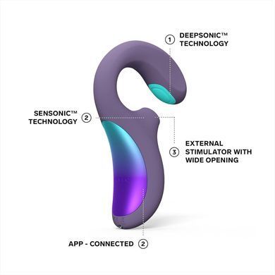 Кліторально-вагінальний звуковий стимулятор LELO Enigma Double Sonic фіолетовий 14 см - основне фото