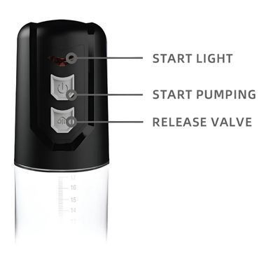 Автоматична вакуумна помпа CANWIN Passion Pump P402A чорна - основне фото