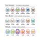 Мастурбатор-яйцо Tenga Egg Silky II белый - дополнительное фото
