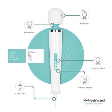 Вібратор-мікрофон My Magic Wand Wand Massager білий 32 см - основне фото