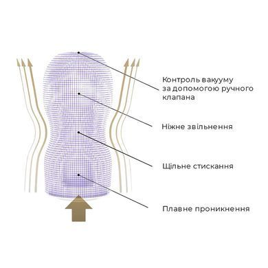 Мастурбатор з охолоджувальним лубрикантом Tenga Original Vacuum Cup Cool Edition синій - основне фото